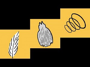 Blue's Clues: Drawing 3 Clues from (1x18 What is Blue Afraid Of?)