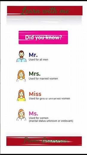 Mr. vs Mrs. vs Miss vs Ms. | English Titles Explained in 30 Seconds! 🔥