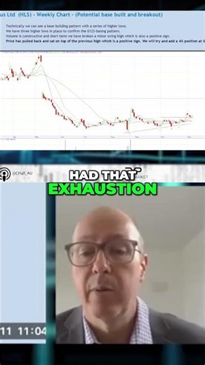 Helius Stock Analysis Market Trends & Investment Insights