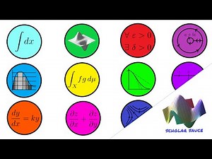 Every Type of Math in 7 Minutes - Part 1: Calculus and Analysis