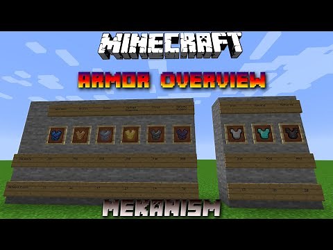 Mekanism Armor Overview 🔌 Mekanism Tutorial 1.16 🔌 English