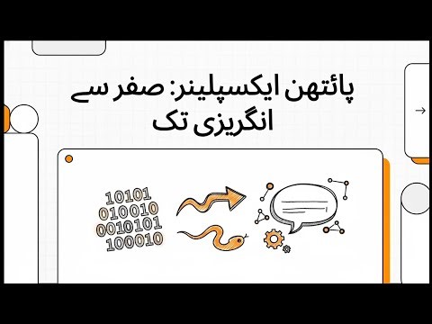 (1) Python Kya Hai? | Complete Introduction in Urdu | Python Course Episode 1 | Asaan Taleem