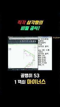 Everything You Need to Know About Right Triangle Angle Calculations! Learn Easily