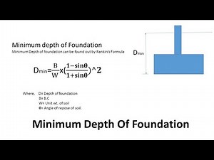 Minimum Depth Of Shallow Foundation Calculation | civil engineering basic knowledge | construction