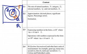 Lesson 2.1 | Educreations