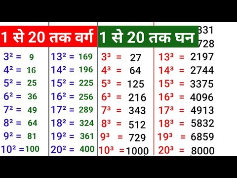 1 से 20 तक वर्ग | 1 से 20 तक का घन | Square from 1 to 20 | Cube 1 se 20 tak