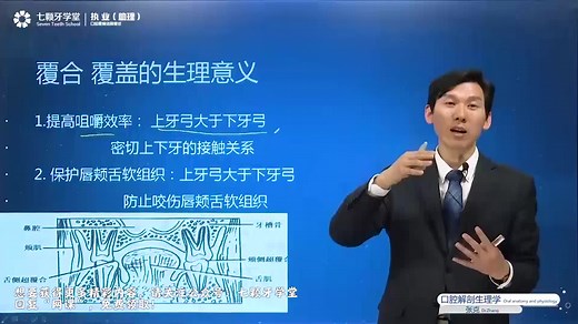 覆合覆盖的生理意义