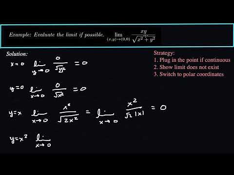 Multivariable Limits Polar Coordinates
