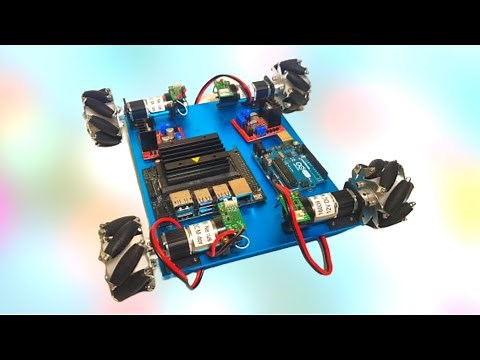 INTRODUCTION TO SELF DRIVING CAR USING JETSON NANO