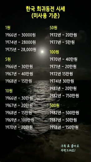 한국 희귀동전 시세 (미사용 기준) #희귀동전 #동전시세