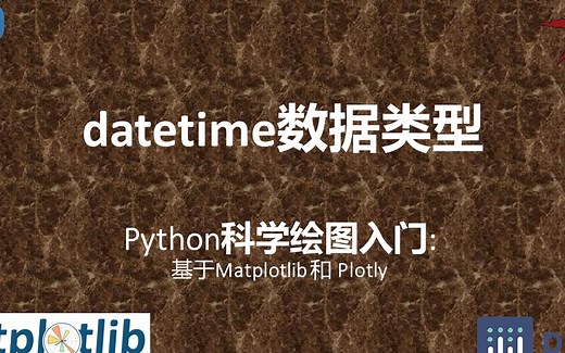 【索哥Python科学绘图教程06】Python中超级好用的时间操作包--datetime快速上手攻略