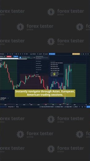 Forex Tester Online - Backtesting Platform "Jump to"