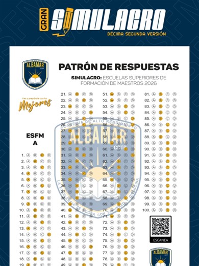 Patrón de Respuestas Correctas para Simulacro ESFM 2026