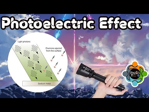 Photoelectric Effect - Concept Virtual lab & Application