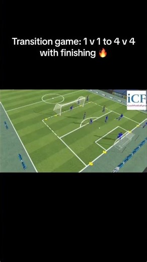 1v1 to 4v4 Transition Drill: Continuous Soccer Finishing Game