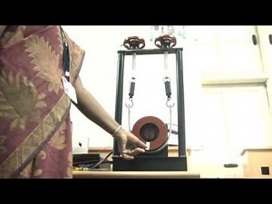 dspace controller for four quadrant operation of BLDC Motor