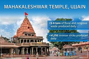 Floral waste boosting circular economy in India