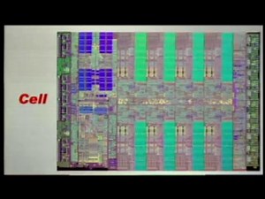 Sony E3 2005 Press Conference - Playstation 3