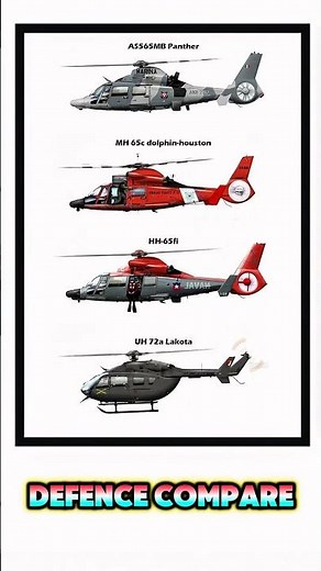 AS565MB Panther vs MH-65 Dolphin vs UH-72 Lakota | Military Helicopter Comparison 2025