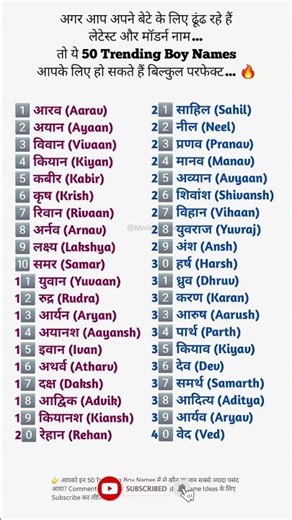 👦✨ 50 Trending Boy Names (Latest & Modern) 🔥#TrendingBoyNames #BabyBoyNames