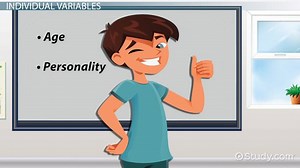 Influences on L2 Literacy Development