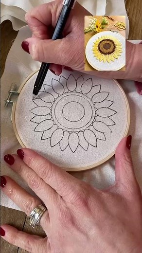The making of embroidery kits! #learnembroidery