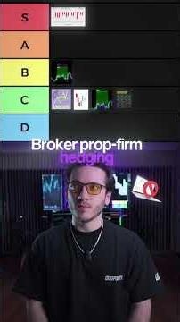 Trading strategies tier list