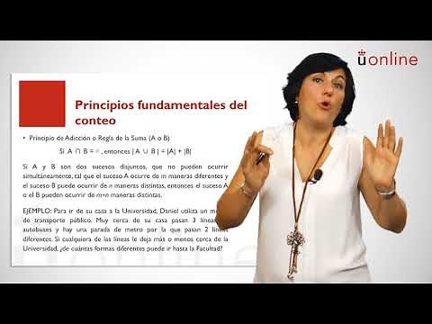 Introducción a la combinatoria. Principios fundamentales del conteo