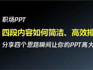 ppt四个内容点怎么排版横向