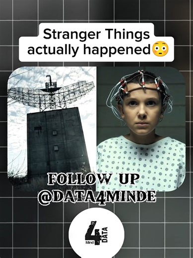 stringer things actually happened. the true story of stringer things. #strangerthings #disturbingfacts #fact #fyp #creepyfacts