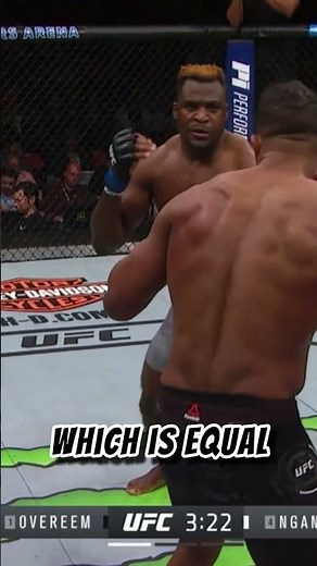 This Fighter Holds The World Record For The MOST Powerful Punch!