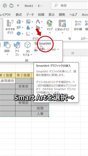 組織図を簡単作成
