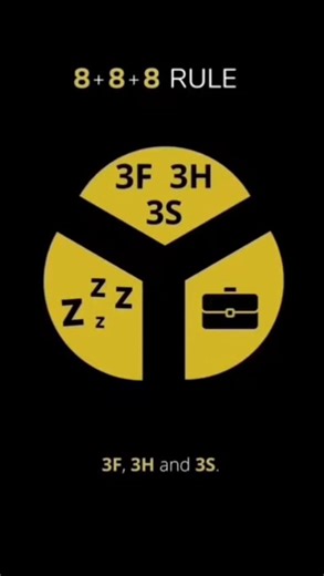 Work smarter not harder#studyroutine #studywithme #motivation #education