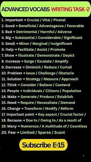 Advanced Vocabulary for IELTS Writing Task 2 – Band 9 Words #ieltspreparation #writingtask2vocabs