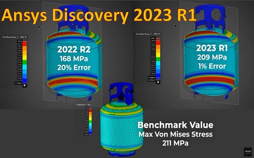 Ansys Discovery 2023 R1新功能展示