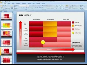 How to customize a Risk Matrix Diagram in PowerPoint