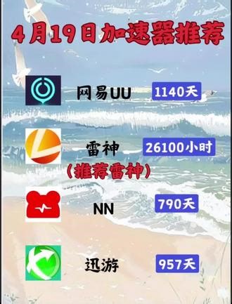 5月4号最新UU加速器口令免费兑换码分享！雷神、biubiu、古怪、uu加速器兑换码，免费时长CDK先到先得！雷神加速器，古怪加速器，biubiu加速器，低延迟、防丢包、联机稳定！覆盖Steam、腾讯、端游、手游、主机游戏加速！#steam#腾讯游戏#网络游戏