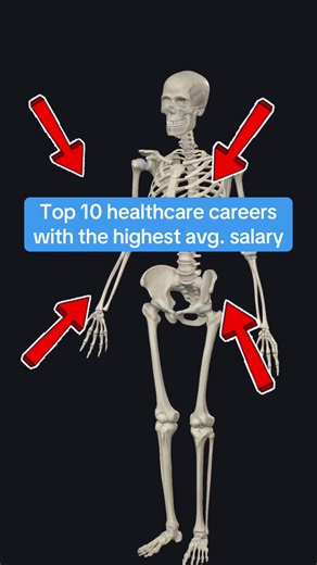 Top 10 Healthcare Careers with Highest Salaries