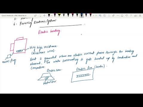 OL/IGCSE Practical Electricity Part 1|| 5054/0625 Physics
