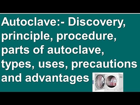 Microbiology lab Autoclave discovery, principle, procedure, parts, types, uses and advantages