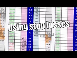 Betfair trading - Bet Angel - Peter Webb on using stop losses