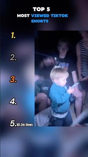 “Top 5 Most Viewed TikToks That Broke The Internet 😱🔥 #shorts