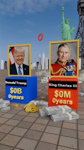 Compare net worth of Donald Trump and King Charles Ill!#trump #kingch... | Celebrity Talks