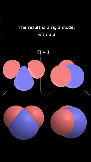 Simulated water sometimes has "springs attached" #science #physics #animation #simulation