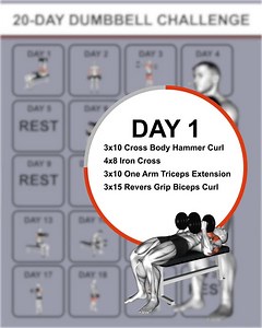 Reach your Dream Body with personalized Workout Plan! 💪 | Workouts for Men