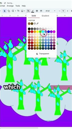 Making a Fantasy Realm in a Google Drawing Day 3 SLIME🌳