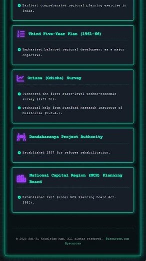 Regional Disparities and Balanced Regional Development