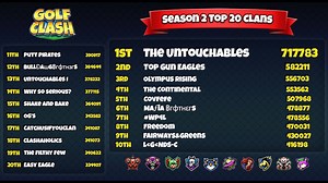 17K views · 107 reactions | Here's a quick look back at Season 2, with this months Clans review... | Golf Clash | Facebook