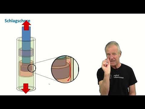 What is a Drilling Jar - and how does it work?