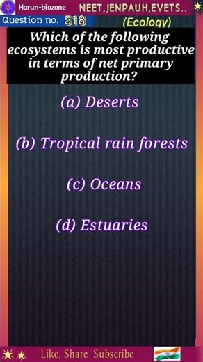 biology mcq518 #ncertbiology #neetbiology #neetquestion #mcqsseries
